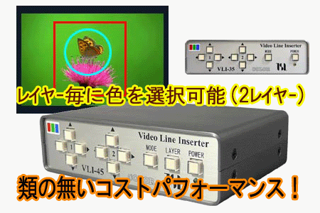 ビデオラインインサータVLI-35/VLI-45